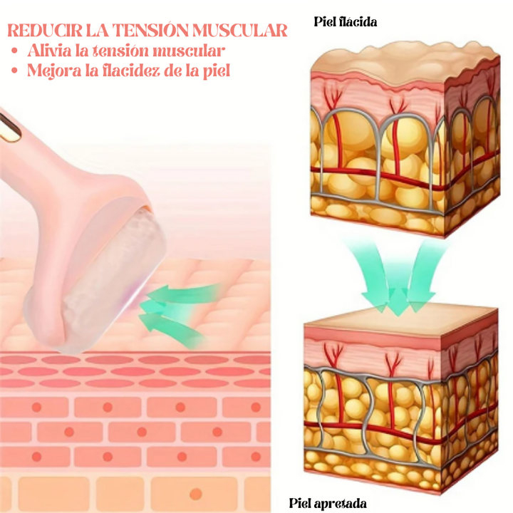 MASAJEADOR FACIAL Y CORPORAL DE HIELO